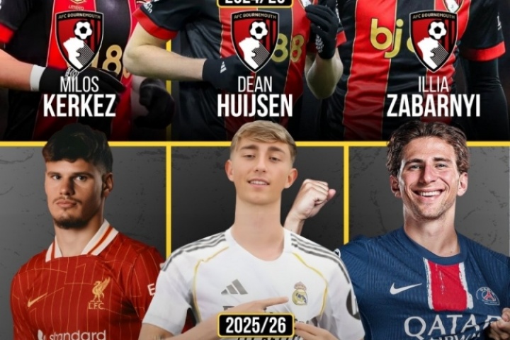 开云网页版-家拆完了！樱桃1.7亿卖怀森+科尔克兹+扎巴尔尼，后防3核全部离队