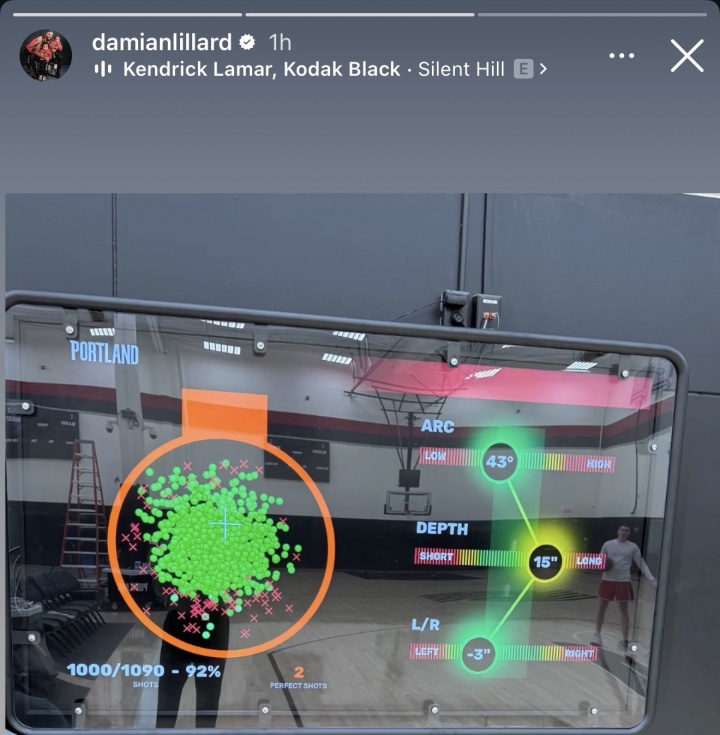 kaiyun-这么夸张？！利拉德晒投篮训练数据：1090投1000中！命中率92%！